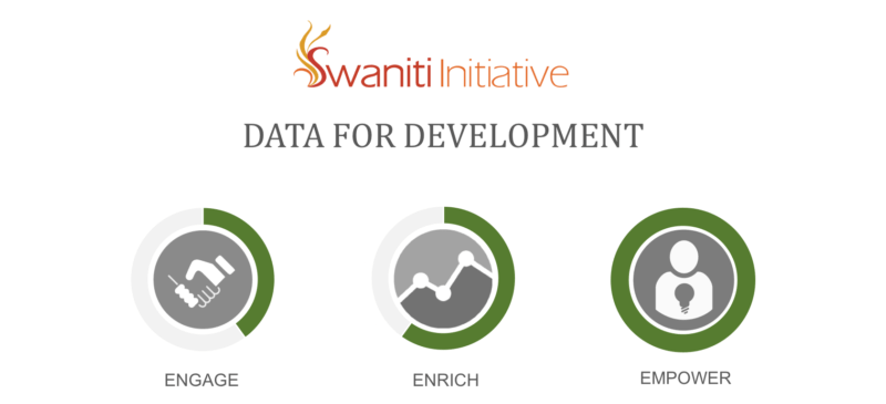 Big Data and Governance