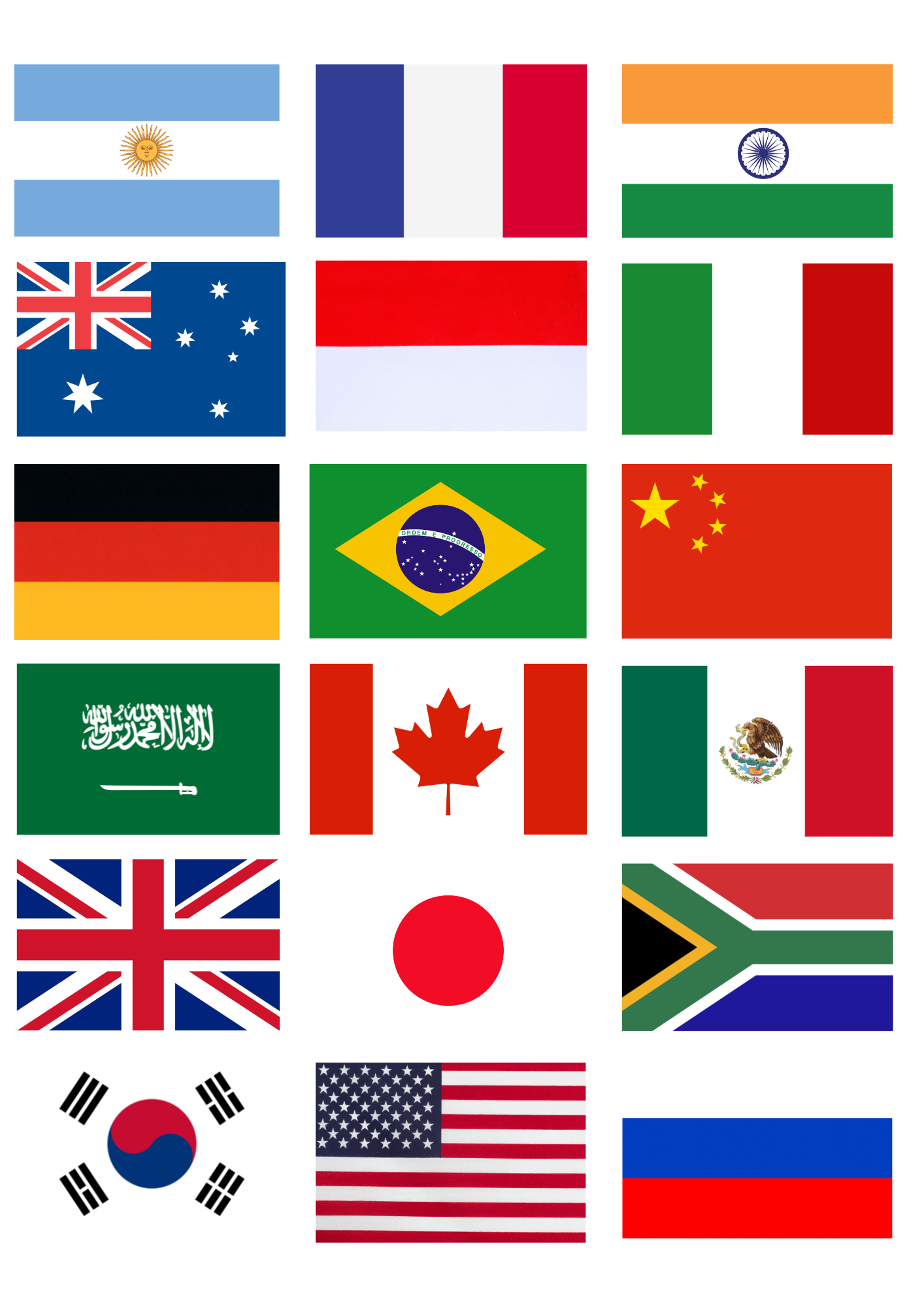 G-20: Origin, History and Evolution